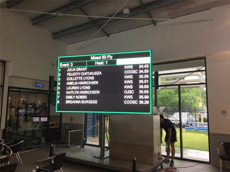 Swimming Scoreboard Software